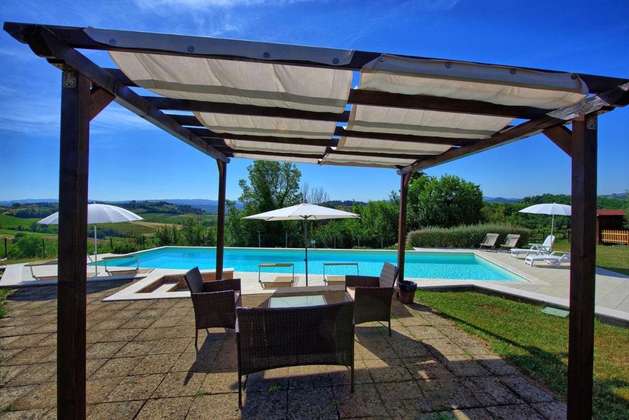 Azienda Agricola Fornacelle San Gimignano Exteriér fotografie